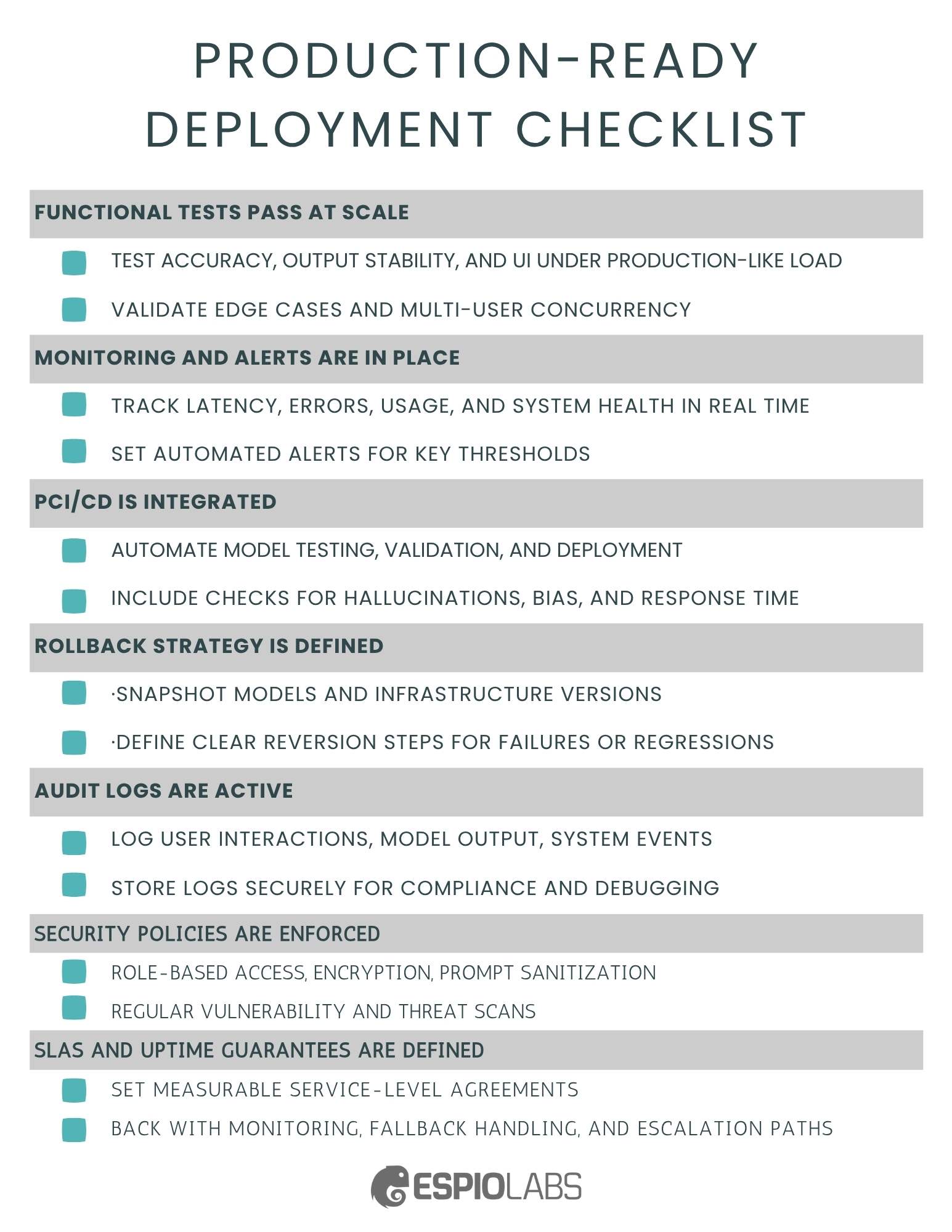 Production ready LLM deployment checklist:
